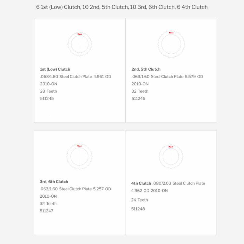 Steel Pack MT4A M7PA M8EA MMHA MMGA PV2A PYRA PLXA PLWA M9RA BB7A