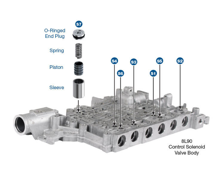 Signal Accumulator Piston Kit Sonnax 8L45 8L90