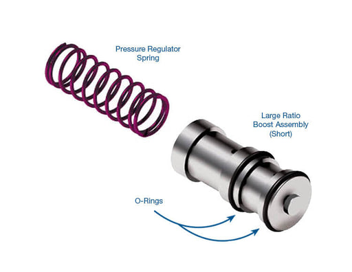 Sonnax Line Pressure Booster Kit 4L60E 4L65E 4L70E