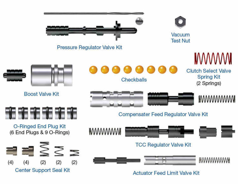Zip Kit Sonnax 6L45 6L50 6L80 6L90