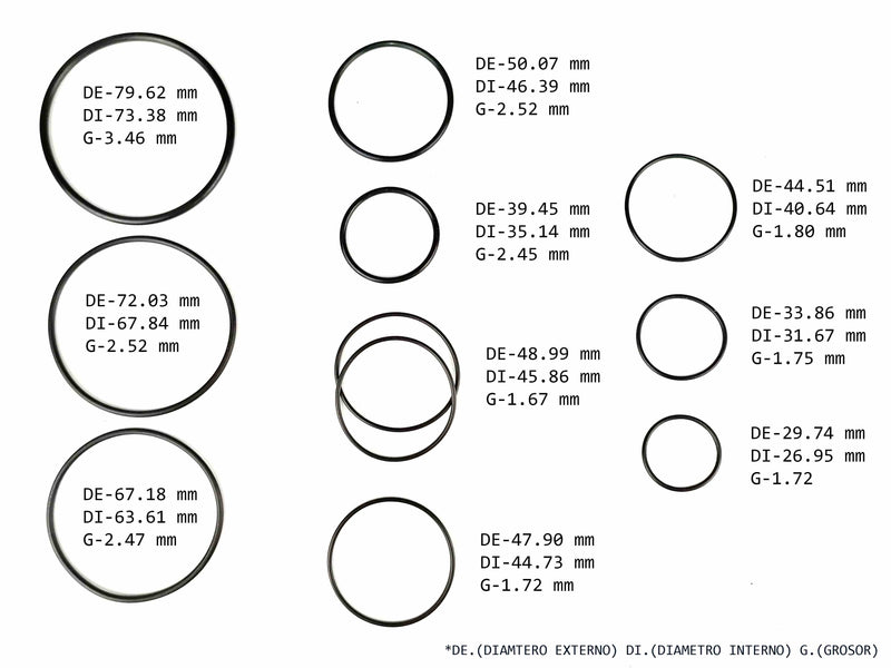 Power Steering Gear Seal Kit 