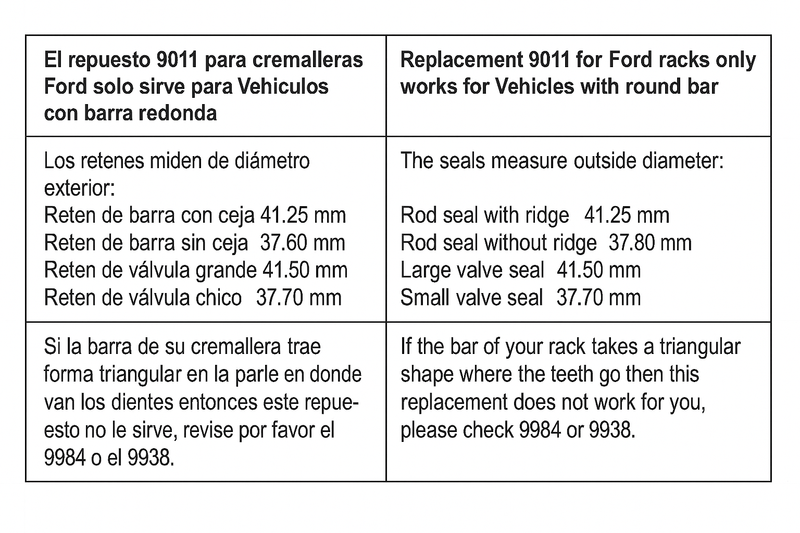 Power Steering Rack and Pinion Kit Ford Fiesta