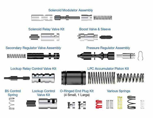 Zip Kit Sonnax AW5550SN AW5551SN RE5F22A 