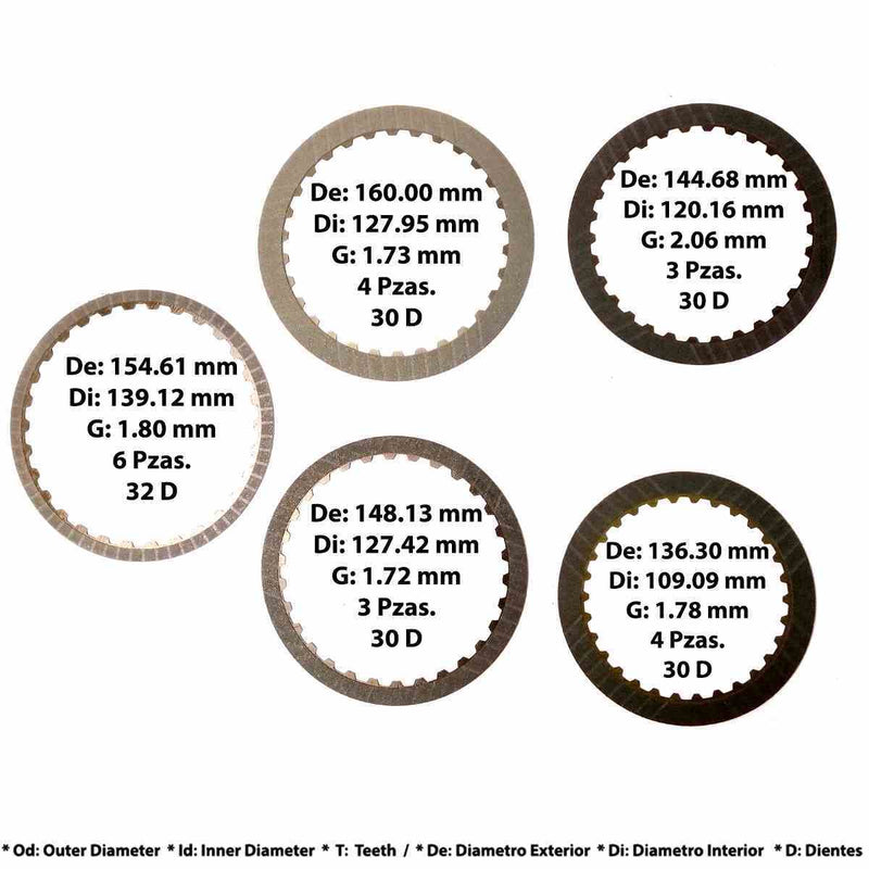 Friction Pack Raybestos A4CF1 A4CF2 2006/08
