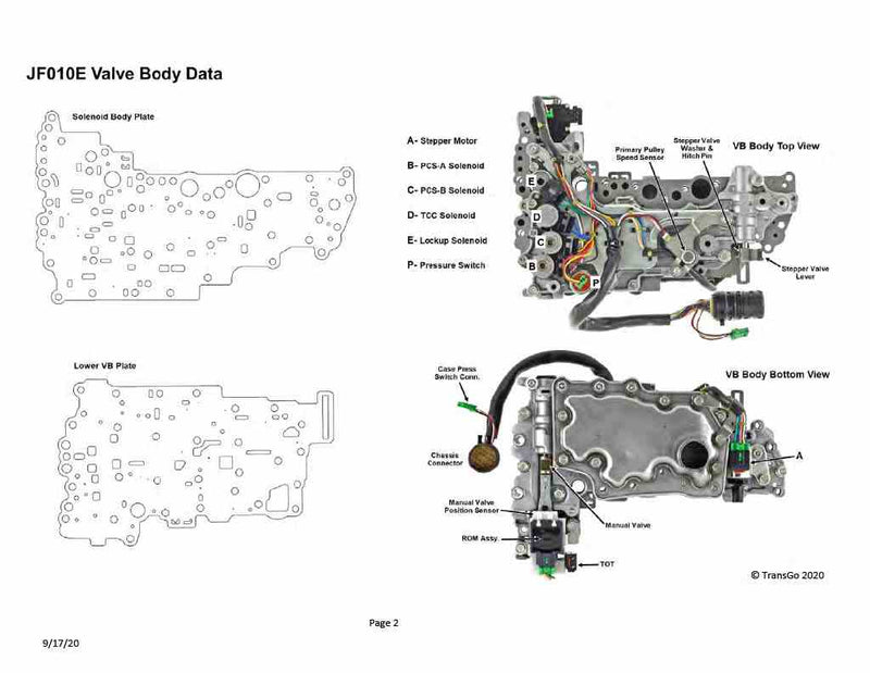Transgo Secondary Pulley Regulator Valve Fits JF010E RE0F09A 2002/UP