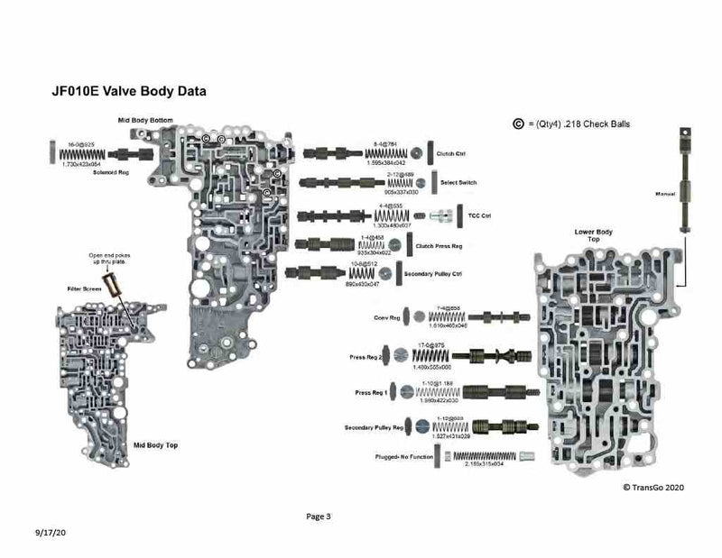Transgo Secondary Pulley Regulator Valve Fits JF010E RE0F09A 2002/UP