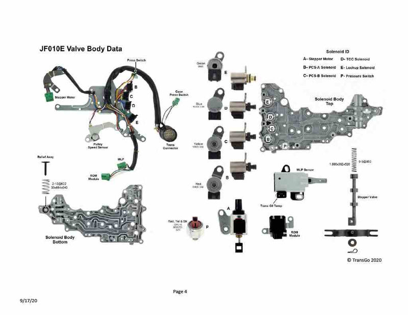 Transgo Secondary Pulley Regulator Valve Fits JF010E RE0F09A 2002/UP