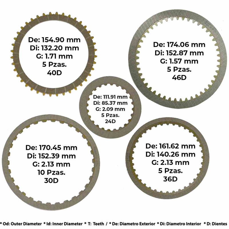Friction Pack Allomatic High Performance 722.6 W5A330 W5A580 1996/UP