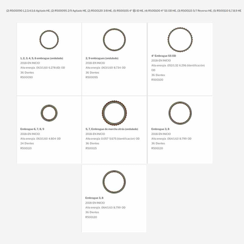 Friction Pack Raybestos 9T45 9T50 9T60 9T65 2017/UP