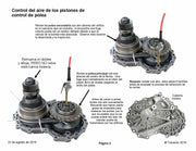 Transgo Pulley Tool Kit Fits JF011E JF015E 2007/UP