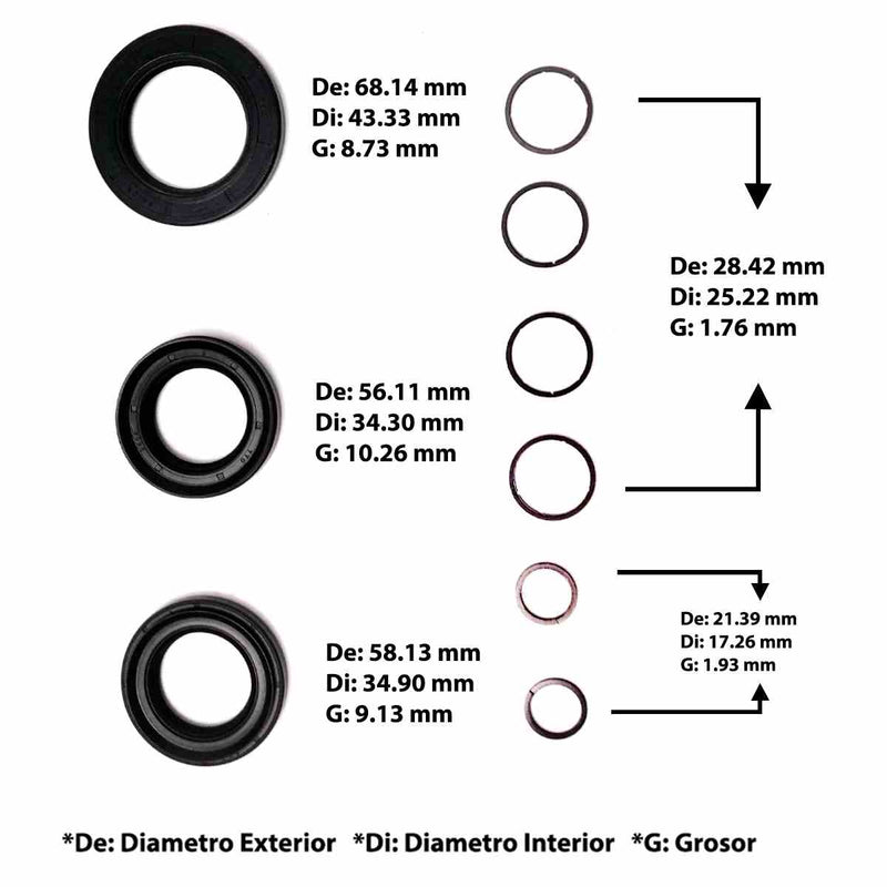Overhaul Kit SPCA SP5A SXEA SPAA SMMA BRZA MPCA MZ2A MP5A GNBA M5PA GNCA