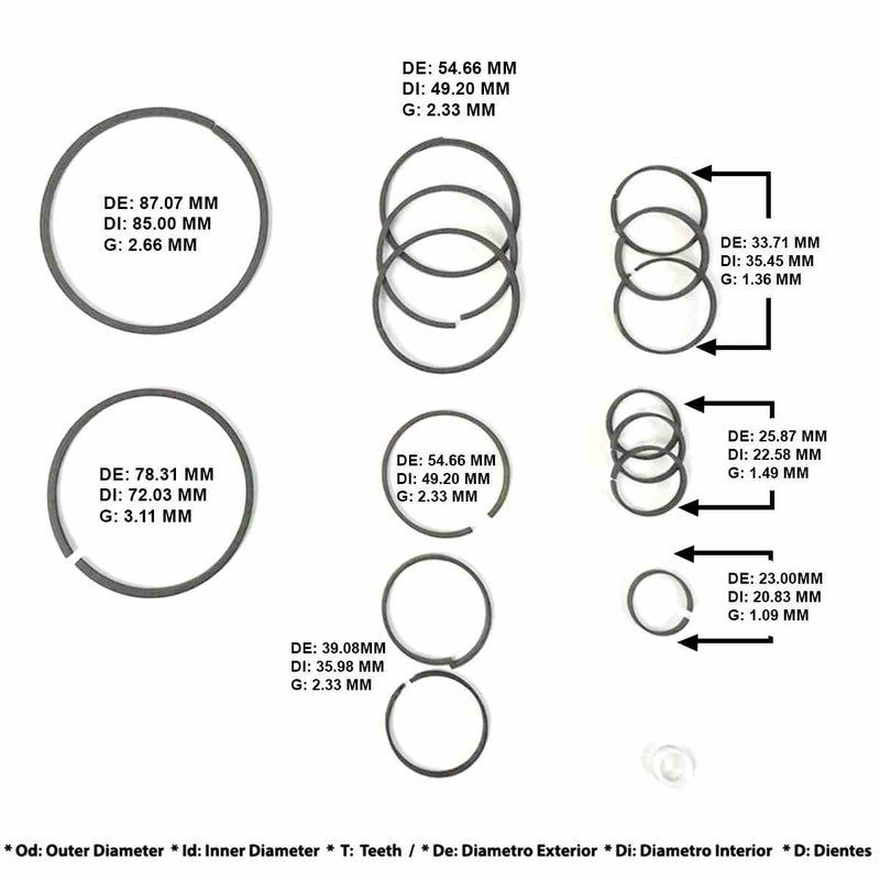 Overhaul Kit KM172-5 F3A22-2 KM171-5 F3A21-2