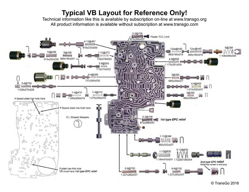 Shift Kit Transgo 4R55E 5R55E 4R44E 5R44E