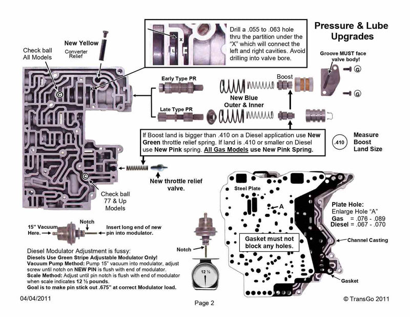 Transgo Shift Kit Gas Diesel C6
