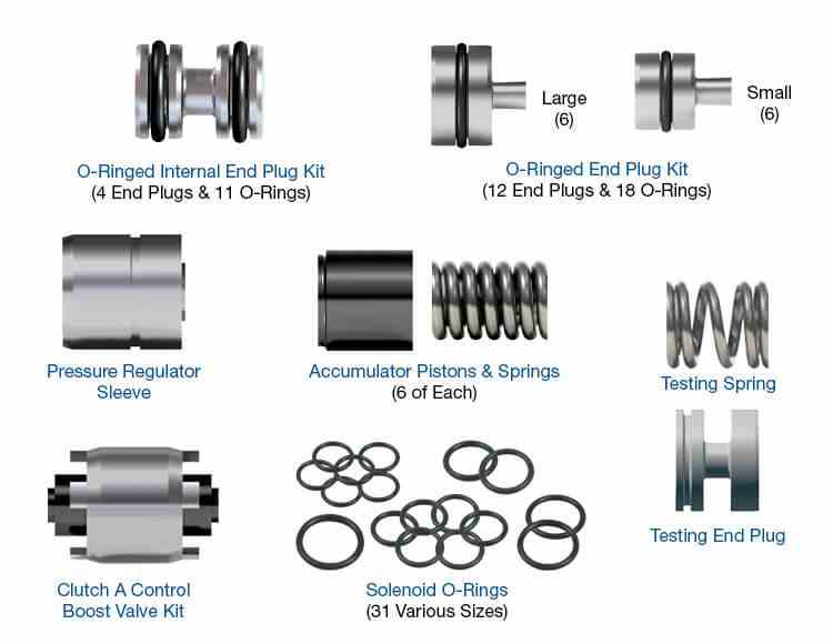 ZIP-ZF6-6R60 Sonnax Zip Kit 6R60 6R75 6R80 ZF6HP19 ZF6HP26 ZF6HP32