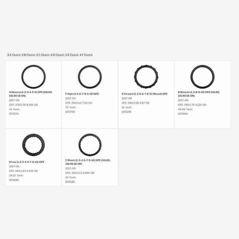 Friction Pack Raybestos GPZ 10R80 10R100 10L80