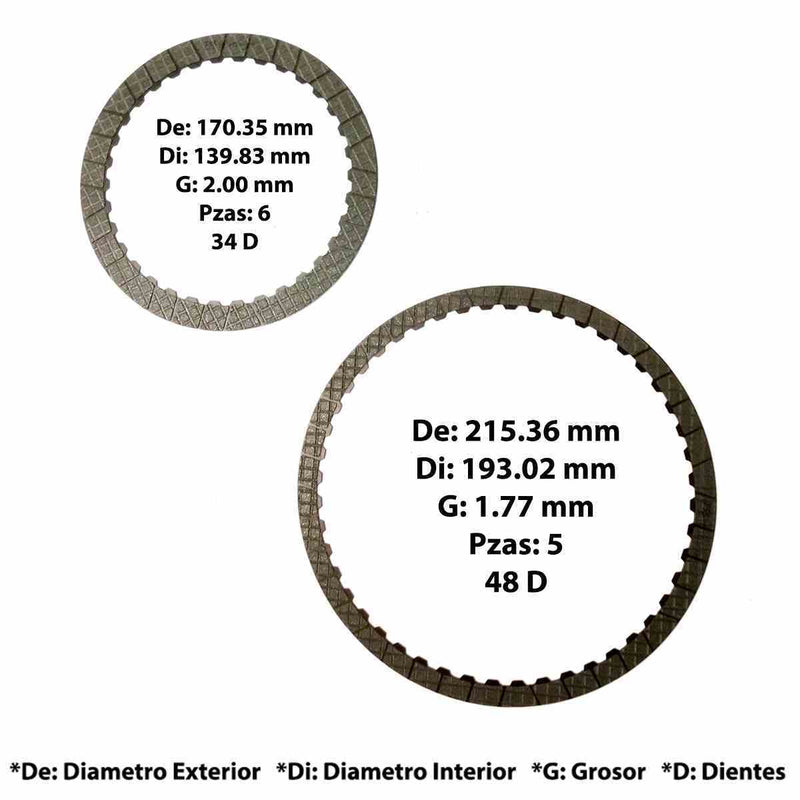 Friction Pack TSS 0BH DQ500
