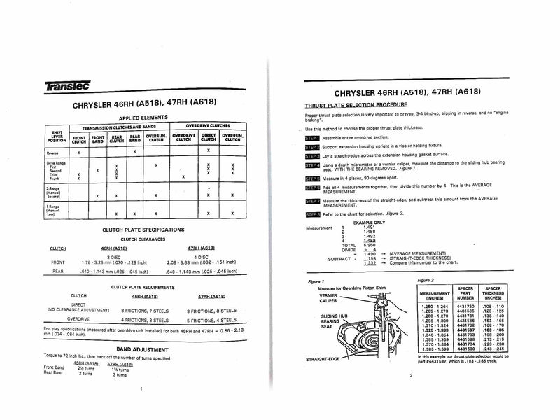 Overhaul Kit Transtec with Molded Pan Gasket 48RE