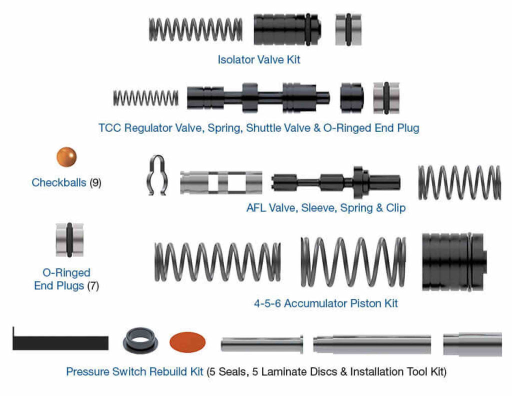 Zip Kit Sonnax 6T70 6T75 07/12 — Sun Transmissions