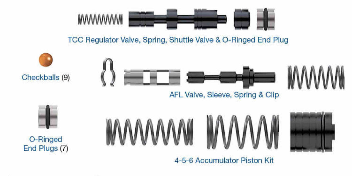 Zip Kit Sonnax 6T70 6T75 07/12 — Sun Transmissions
