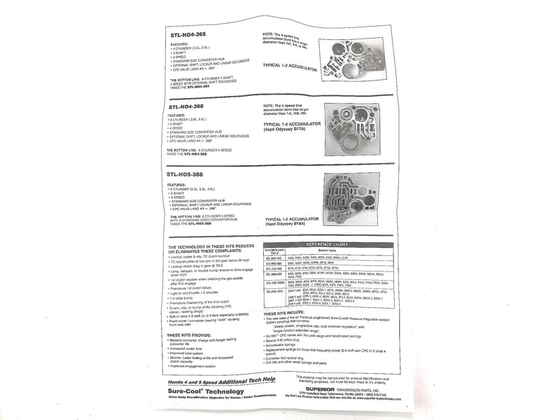 Shift Kit Superior Honda 5 SP 6 CYL Valve Body Upgrade Kit With 0..88 CPC Valves - Suntransmissions