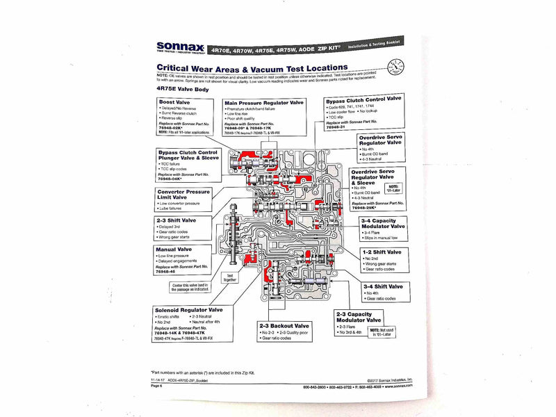 Zip Kit Sonnax 4R70E 4R70W 4R75E 4R75W AODE