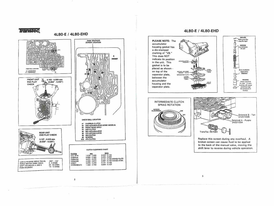 Overhaul Kit Transtec with Duraprene Pan Gasket 4L80E MT1 1997/UP