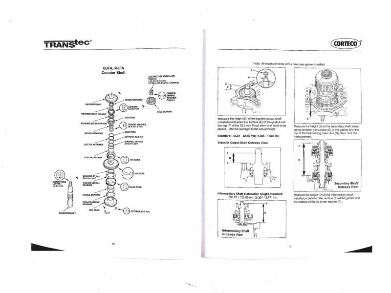 Overhaul Kit Transtec BVGA BVLA PVGA PVLA P34A P35A MDKA BDKA MDRA MDPA BWEA MJBA BJFA MJFA