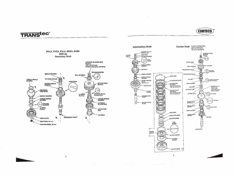 Overhaul Kit Transtec BVGA BVLA PVGA PVLA P34A P35A MDKA BDKA MDRA MDPA BWEA MJBA BJFA MJFA