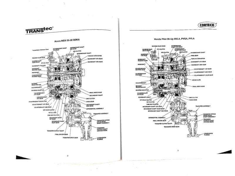 Overhaul Kit Transtec BVGA BVLA PVGA PVLA P34A P35A MDKA BDKA MDRA MDPA BWEA MJBA BJFA MJFA