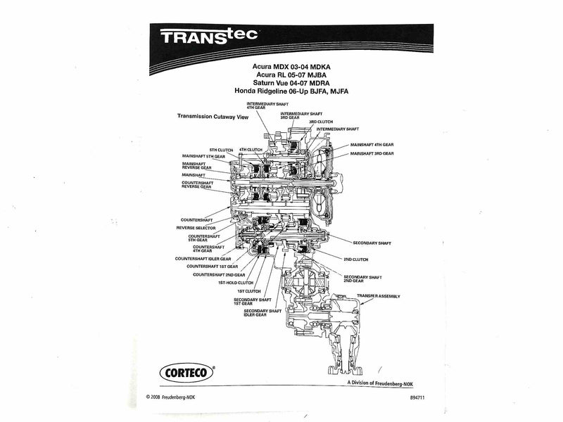 Overhaul Kit Transtec BVGA BVLA PVGA PVLA P34A P35A MDKA BDKA MDRA MDPA BWEA MJBA BJFA MJFA
