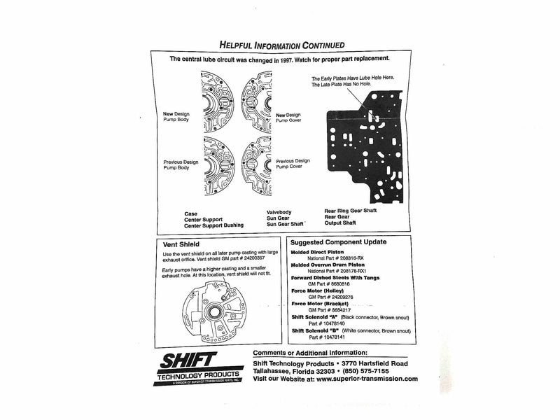 Shift Kit Correction Package Superior 4L80E 1991/10