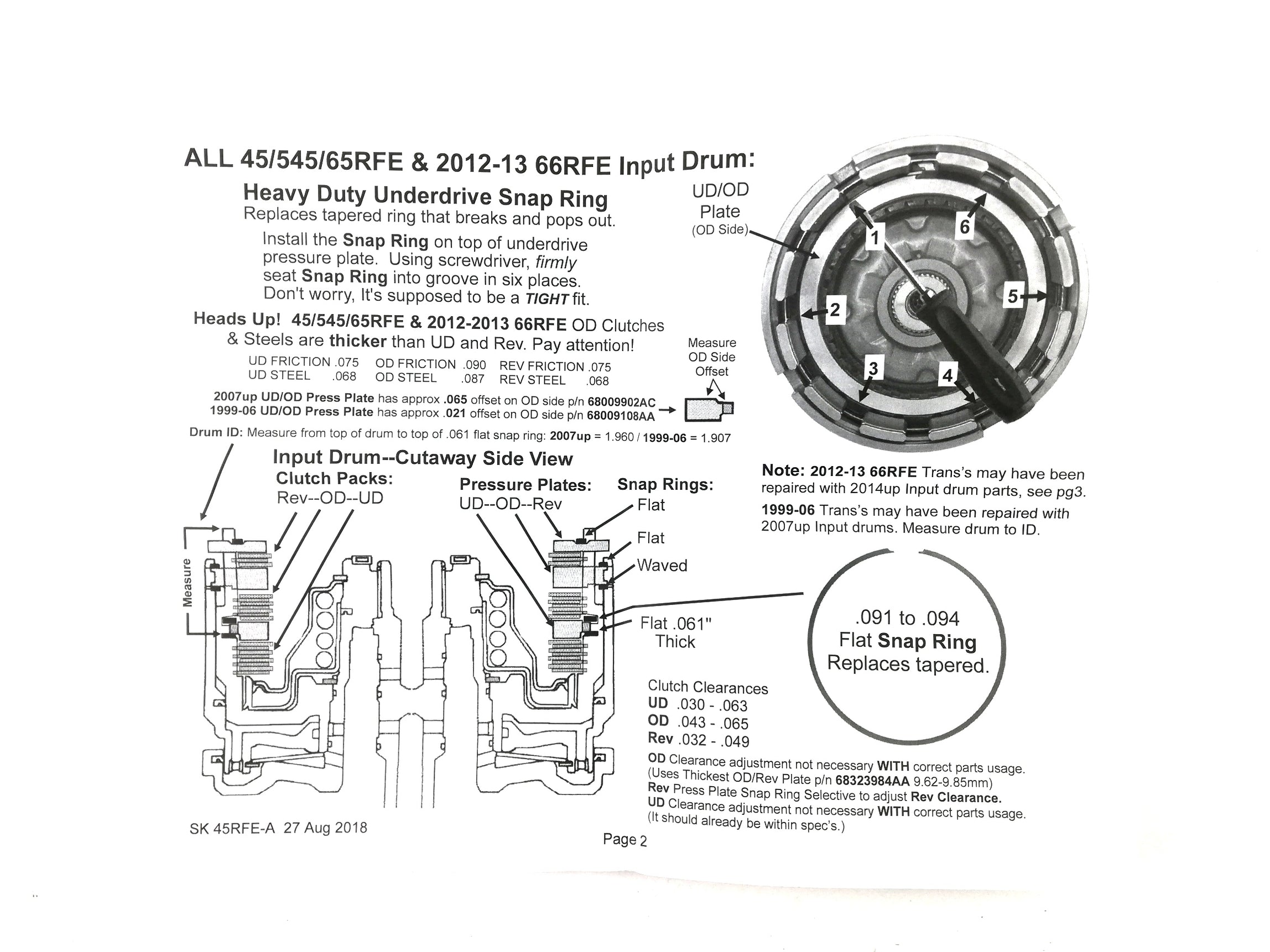 Shift Kit Transgo 45rfe 5-45rfe 68rfe — Sun Transmissions