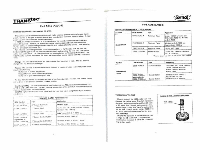 Overhaul Kit Transtec without Pistons and Duraprene Pan Gasket AXODE AX4S 1999/03