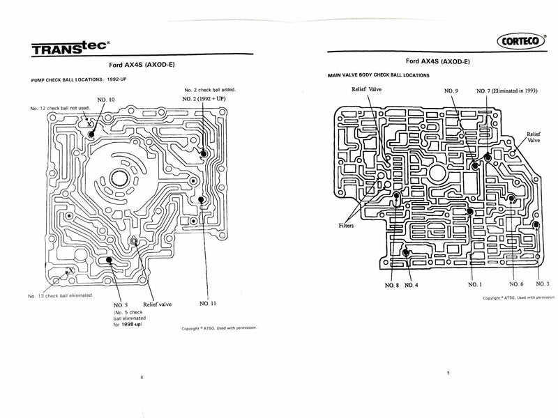 Overhaul Kit Transtec without Pistons and Duraprene Pan Gasket AXODE AX4S 1999/03