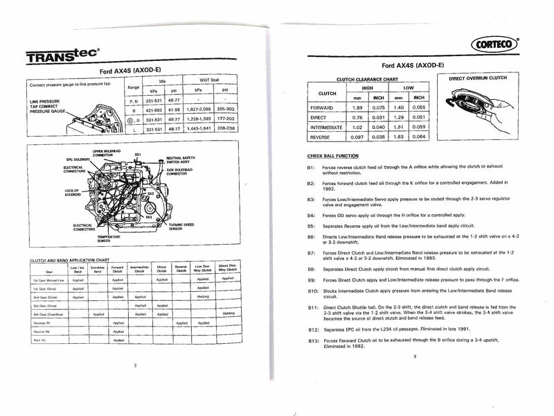 Overhaul Kit Transtec without Pistons and Duraprene Pan Gasket AXODE AX4S 1999/03