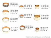 Bushing Kit (10) A606 42LE 1993/95